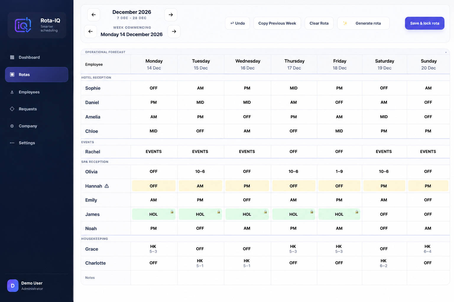 Rota-IQ weekly rota using fictional employee names and sample shift data